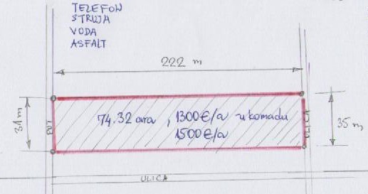 Земельный участок